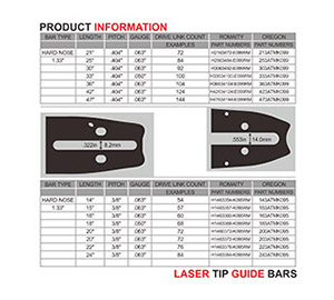 Guide bar parameters 1